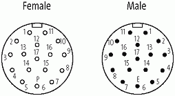 M23-Signalleitung