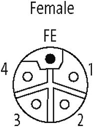 M12 Power Bu. 0° L-kod. freies Ltg-ende