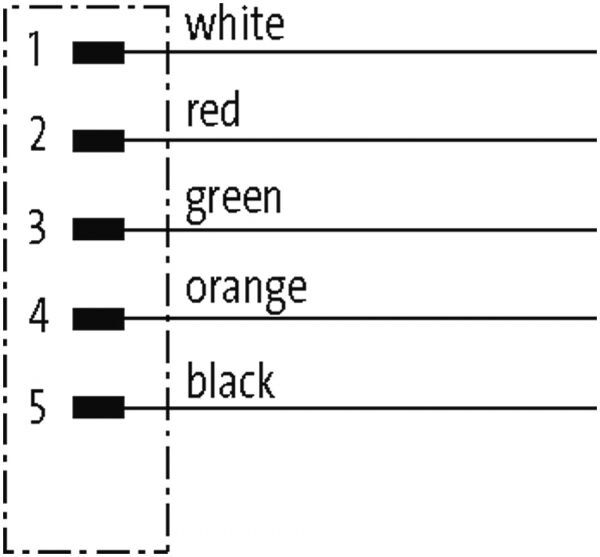 7/8'' (Mini) St. 0° freies Ltg.-ende