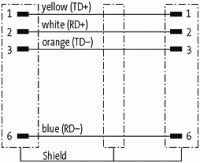 RJ45 St. 45° links / RJ45 St. 45° links geschirmt 7000-74541-8000500