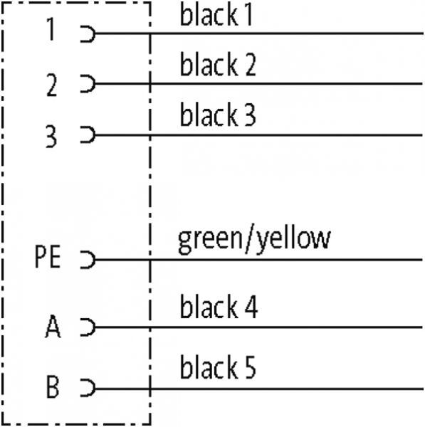 MQ15-X-Power Bu. 0° freies Ltg.-ende