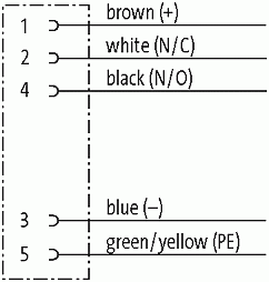 M12 Bu. 0° freies Ltg.-ende F&B Pro