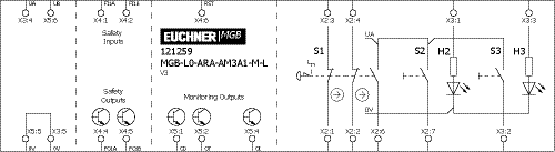 MGB-L0-ARA-AM3A1-M-L-121259