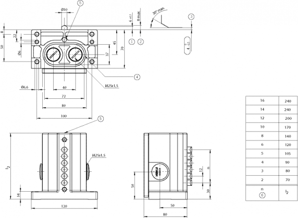 RGBF02R12-508-M