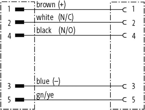 M12 St. 0° / M12 Bu. 0° F&B Pro