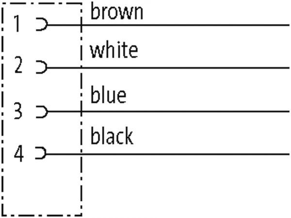 7/8'' (Mini) Bu. 90° freies Ltg.-ende