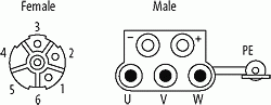 M23-Servoleitung
