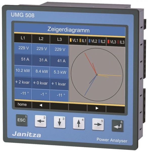 Janitza Netzanalysator UMG508 52.21.001