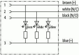 M12 Bu. gew. mit LED freiem Leitungsende V4A