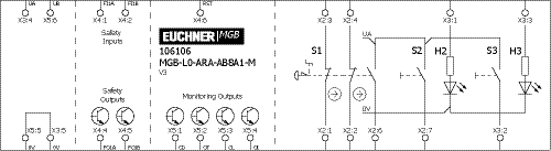 MGB-L0-ARA-AB8A1-M-106106