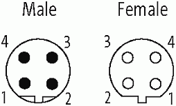 M12 St. 90° / M12 Bu. 90° B-kod. geschirmt