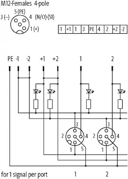 Exact12, 4xM12, 4-pol., Grundmodul PNP-LED