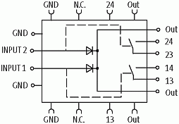 MB Diode