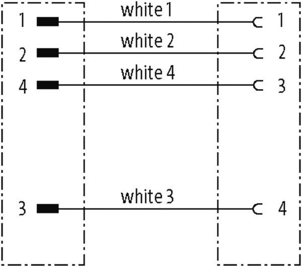 M8 St. 0° / M8 Bu. 0°