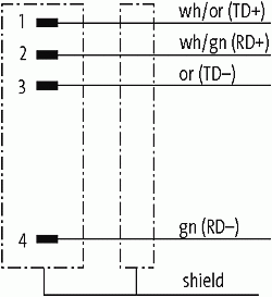 M12 St. 0° gesch. D-cod. freies Ltg-ende EN