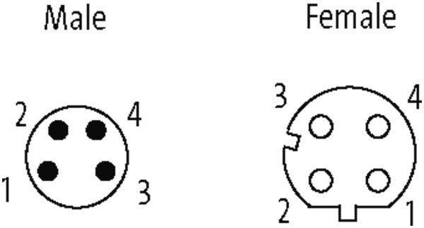 M8 St. 0° / M12 Bu. 0° A-kod. geschirmt