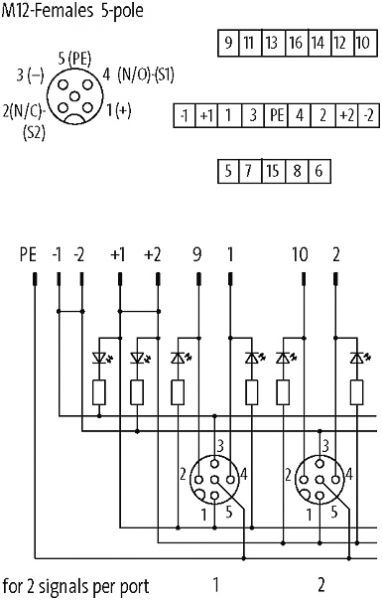 Exact12, 8xM12, 5-pol., Grundmodul NPN-LED