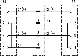 Y-Verteiler M12 St. / M12 Bu. 90° A-kod.