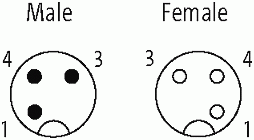 M12 St. 0° / M12 Bu. 90°